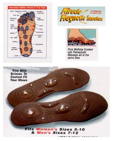 accupressure points insoles picture